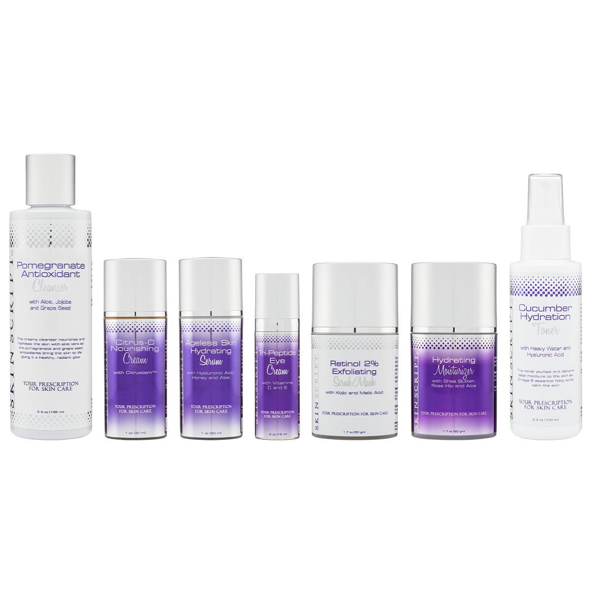 Dry Skin Kit ( New & Improved)